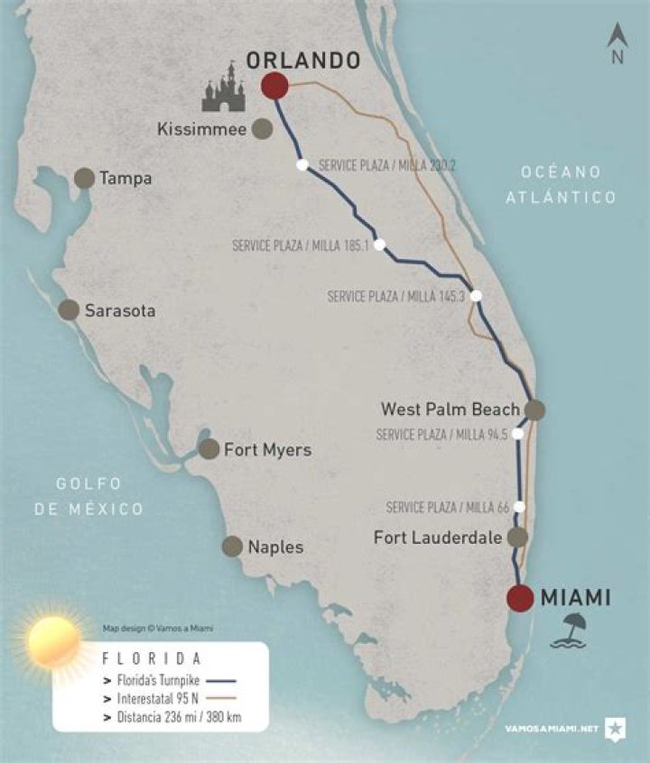 Quanto custa ir de Miami para Orlando?