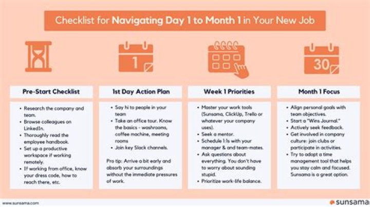 Should I take a vacation before starting a new job?