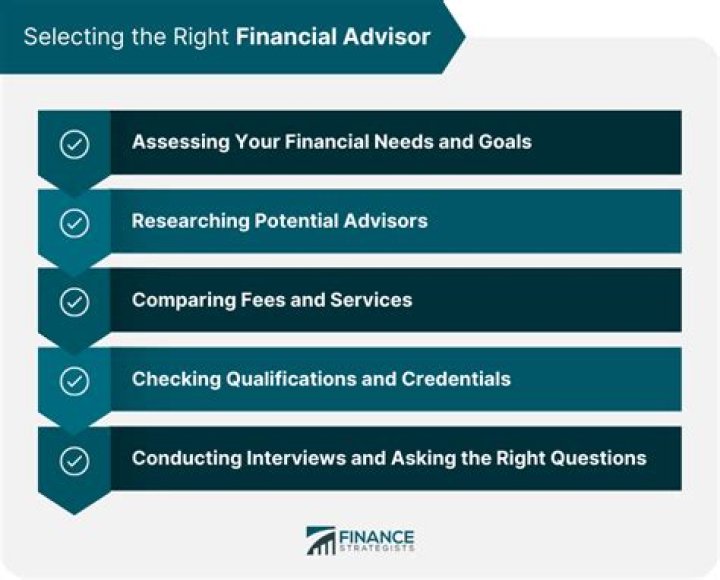 What advice can a financial advisor provide?