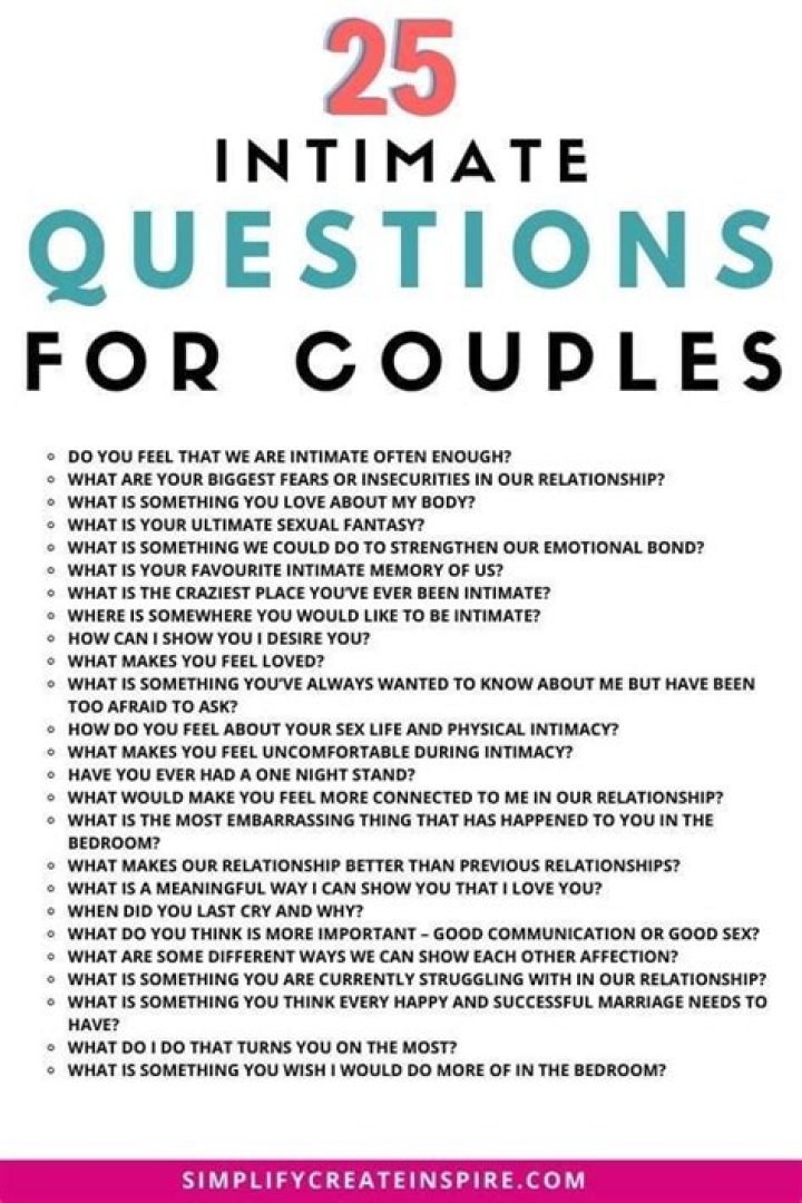 What are 5 things couples should discuss if they are considering marriage?