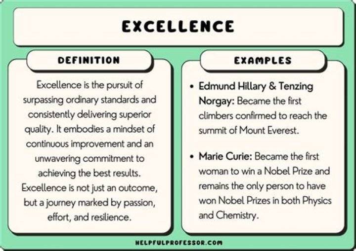 What are examples of exempt purposes?