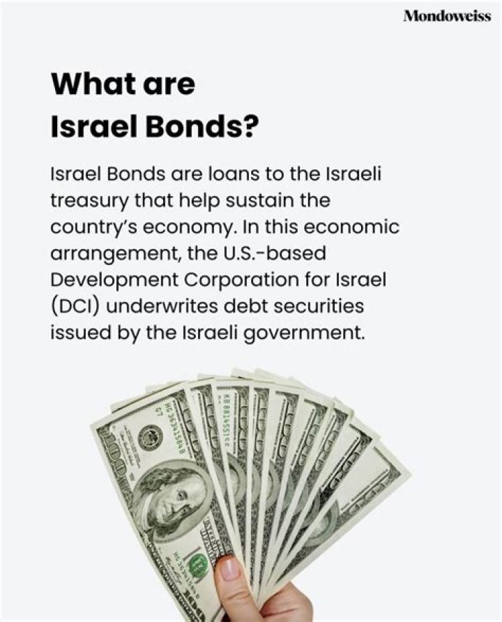 What are Israel bonds paying?