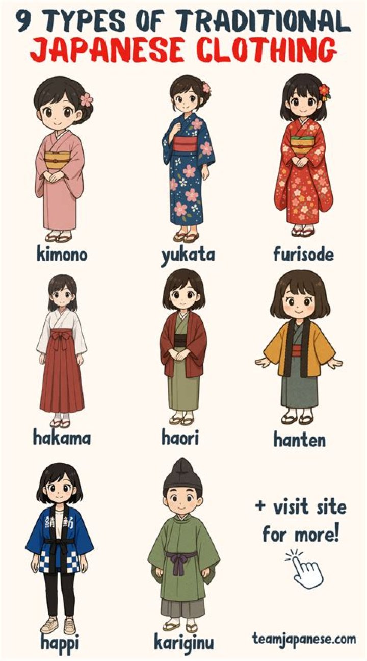 What are Japanese residents called?