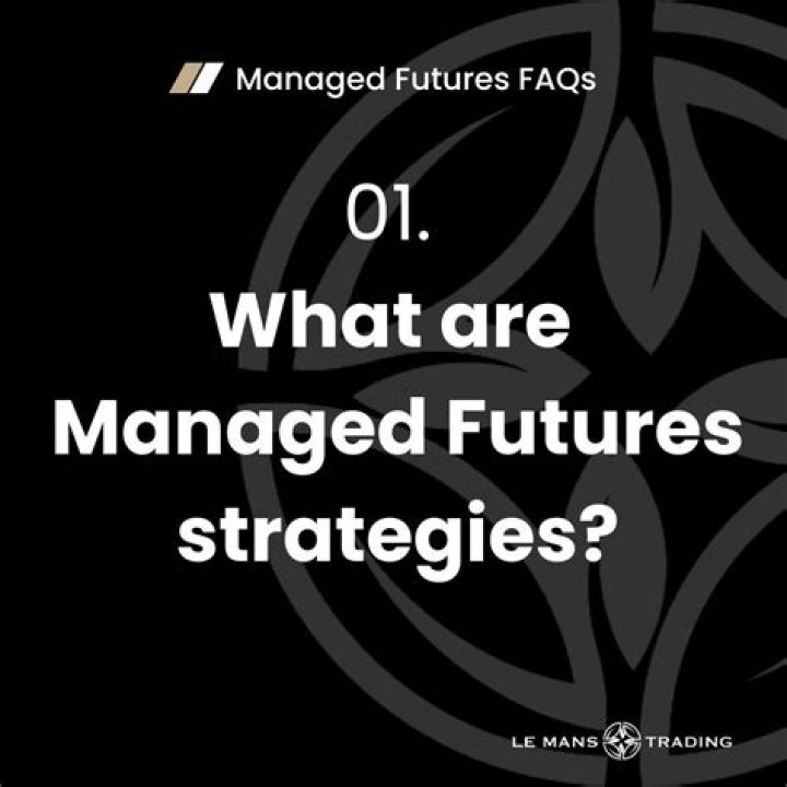 What are managed futures strategies?