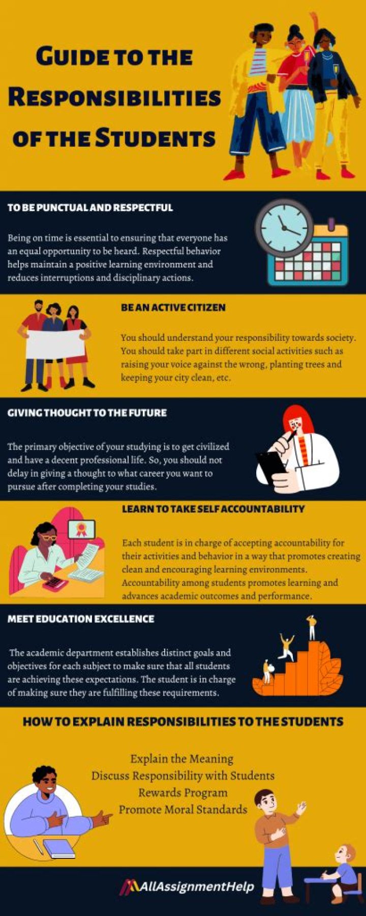 What are my responsibilities as a college student?