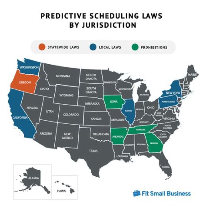 What are scheduling laws?