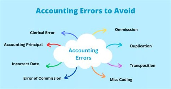 What are some common accounting errors?