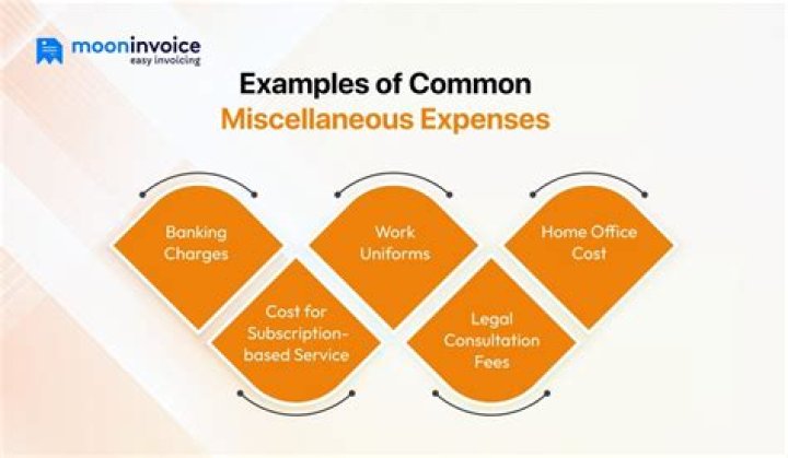 What are some examples of miscellaneous expenses?