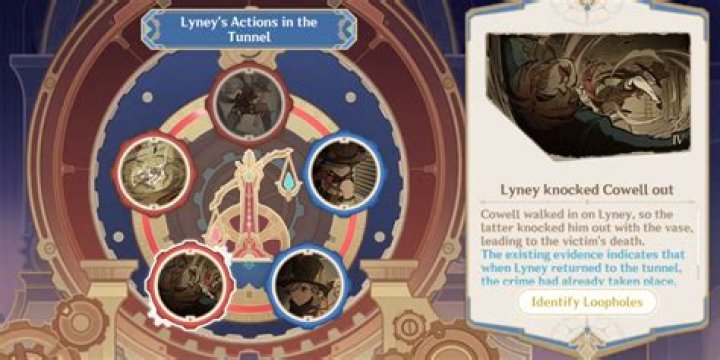 What are some loopholes in taxes?