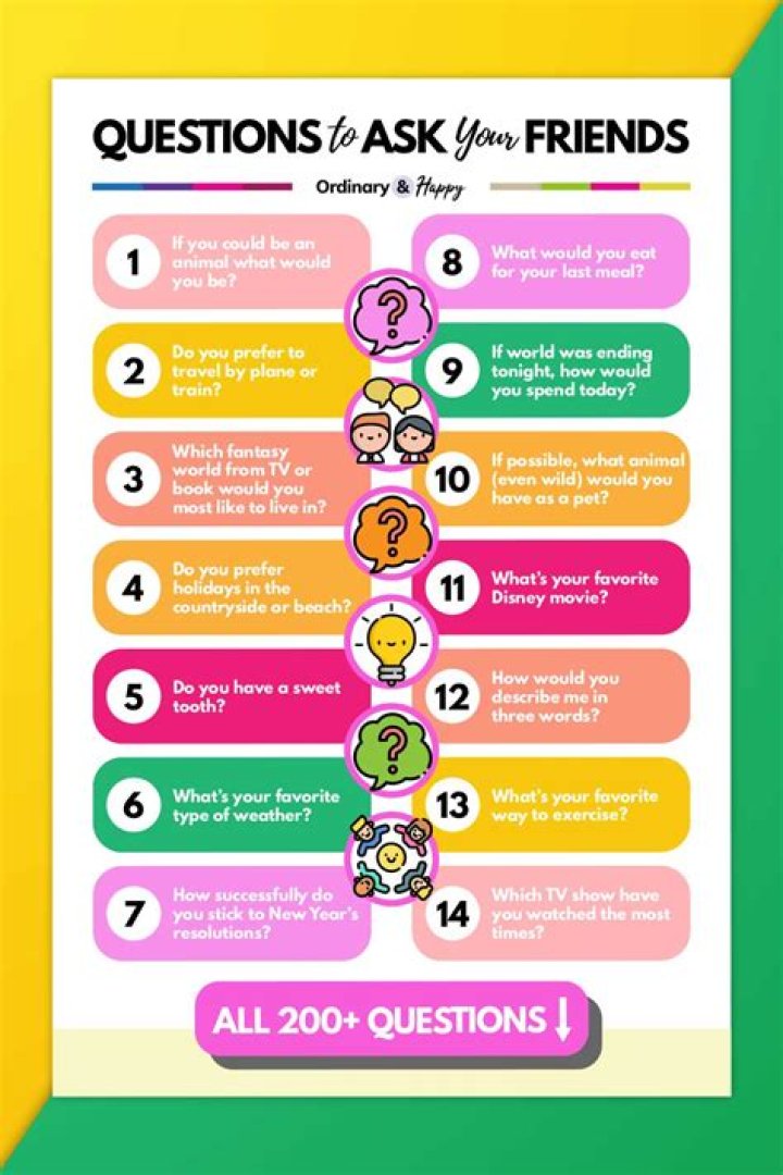 What are some questions to ask a friend?