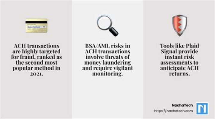 What are the 3 main factors to consider in determining AML risk?