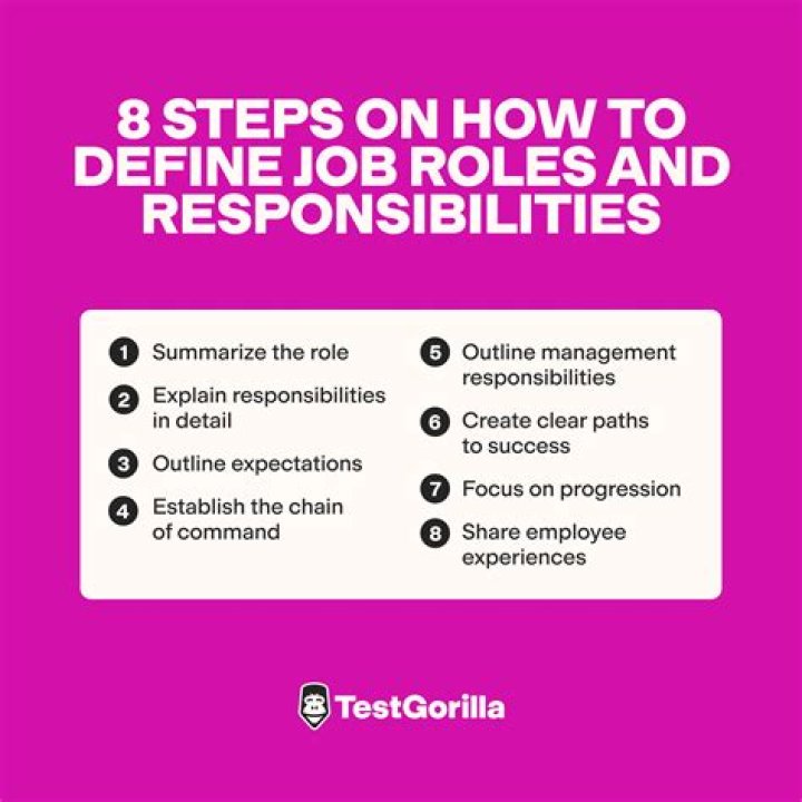 What are the 3 responsibilities of an employee?