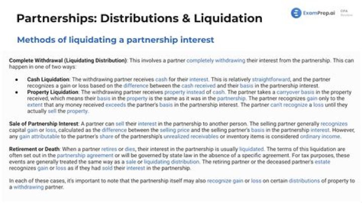 What are the 4 steps in liquidating a partnership?
