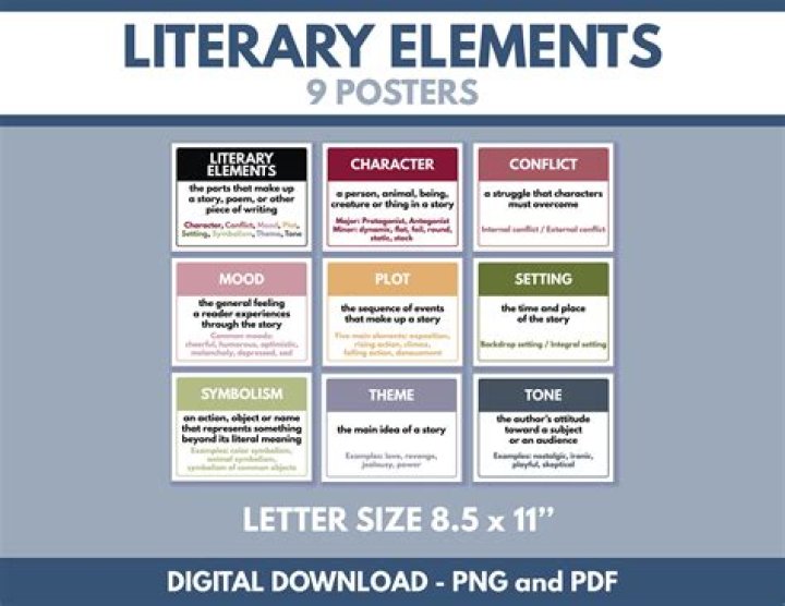 What are the 6 characteristics of literature?