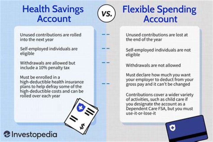 What are the advantages of flexible spending accounts?