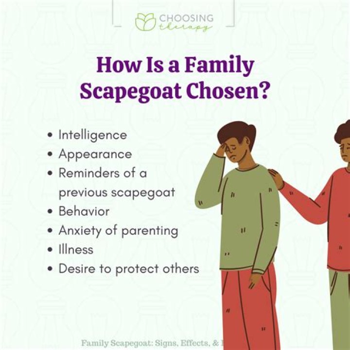 What are the characteristics of adopted children?
