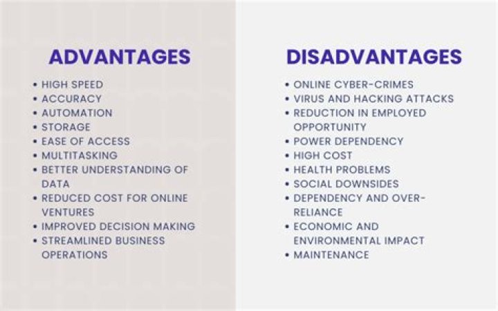 What are the disadvantages of having a company car?