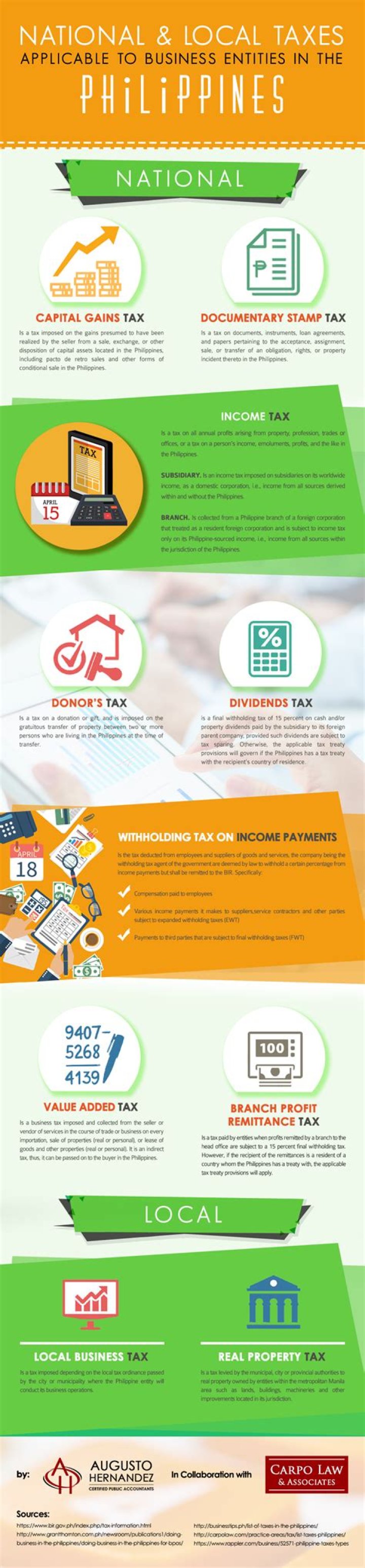 What are the example of local taxes in the Philippines?