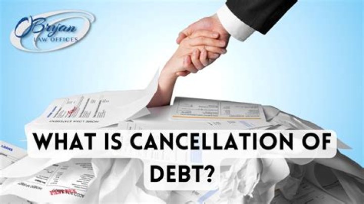 What are the exclusions for Cancellation of Debt?