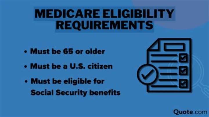 What are the five eligibility requirements for US citizenship today?