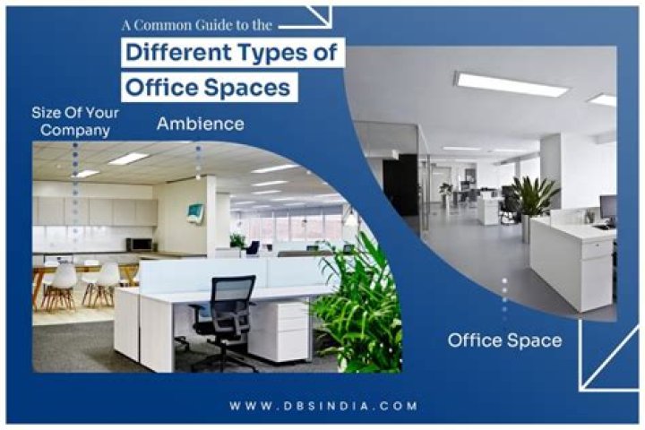 What are the importance of office systems?