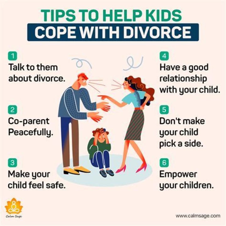 What are the negative effects of divorce?