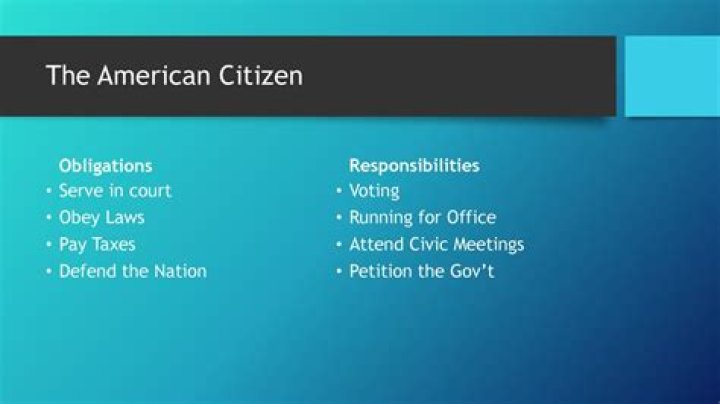 What are the obligations citizens have to obey laws pay taxes defend the nation and serve on juries?