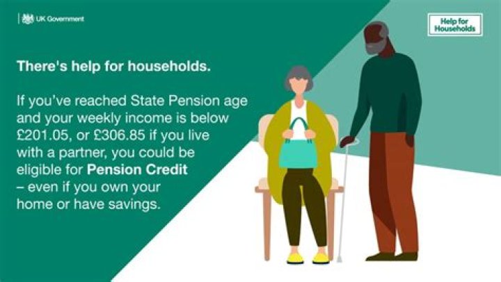 What are the options for receiving pension payments?