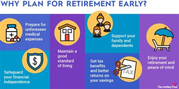 What are the plans after retirement?