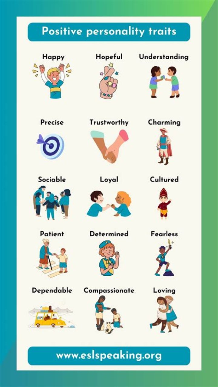 What are the qualities of a philosopher?