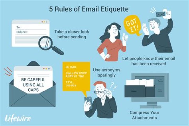 What are the rules of email etiquette?