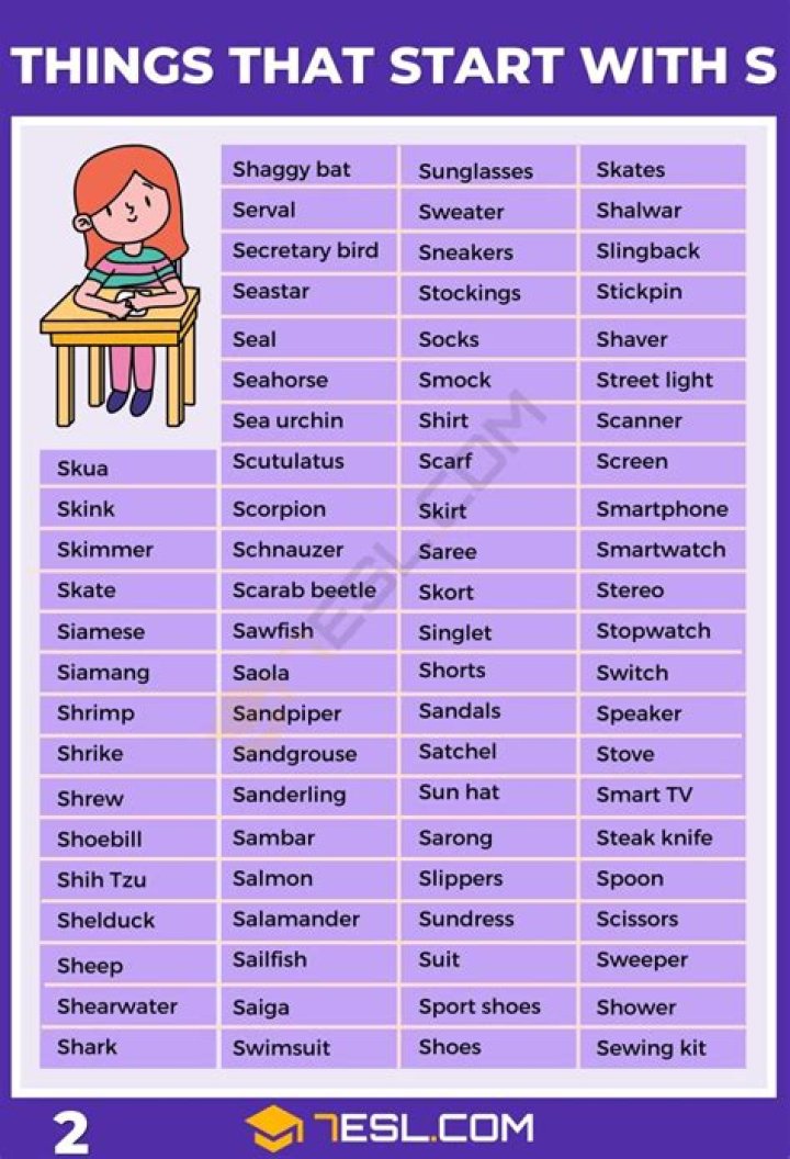 What are the things that you need to consider in choosing appropriate reading texts or materials for leisure or study reading?