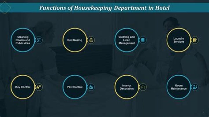 What are the three major functions of the housekeeping department?