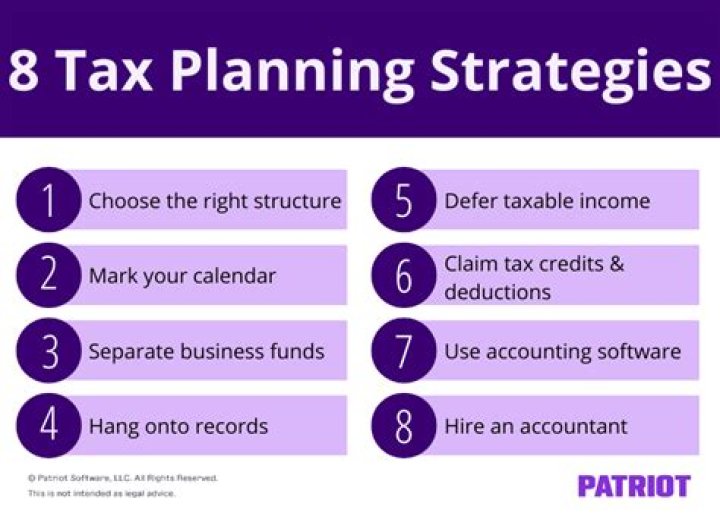 What are the three overall tax strategies used for tax planning purposes?