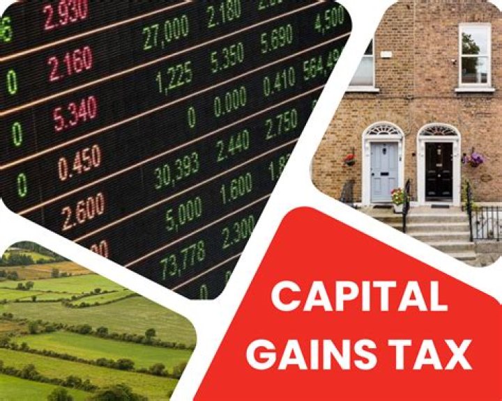 What assets attract Capital Gains Tax?