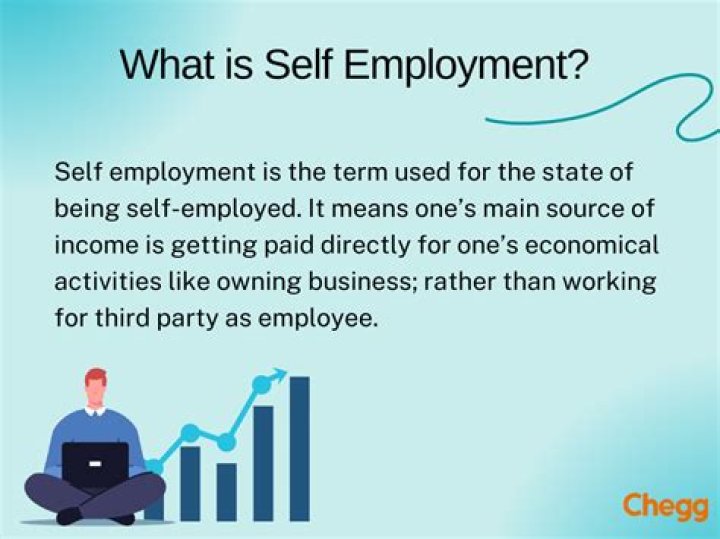 What benefits can a self employed person get?
