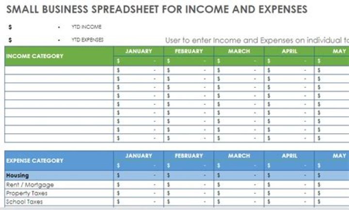 What can I claim for small business expenses?