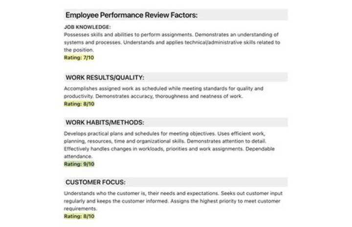 What can I say about former employee?