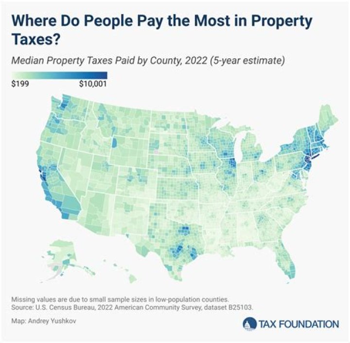 What cities in Michigan have the lowest property taxes?