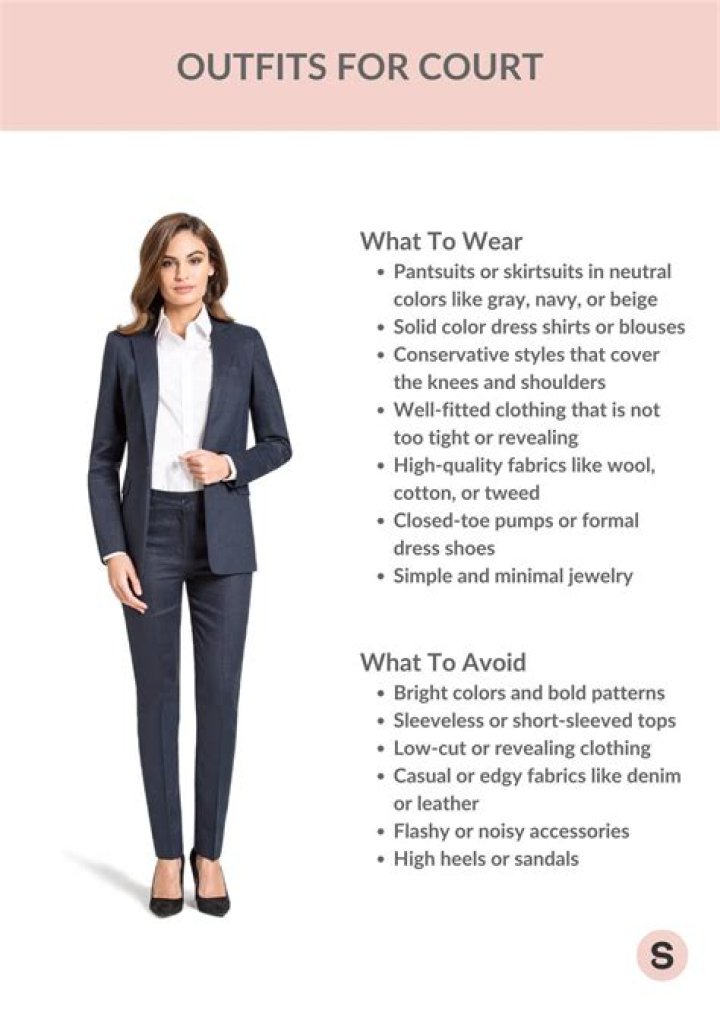 What clothes should a support worker wear?