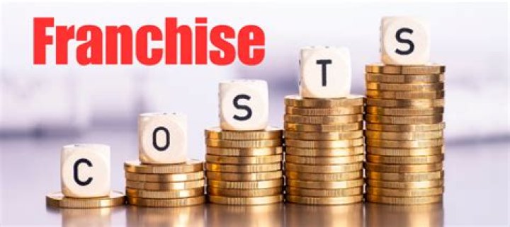What costs are involved in buying a franchise?