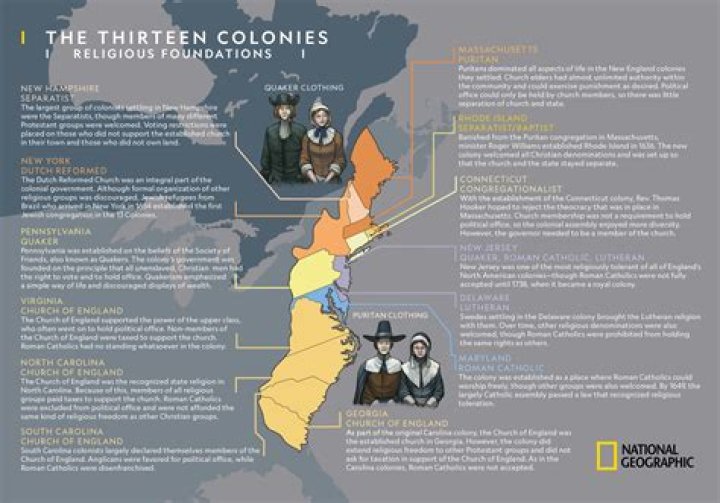 What currency was used in the 13 colonies?