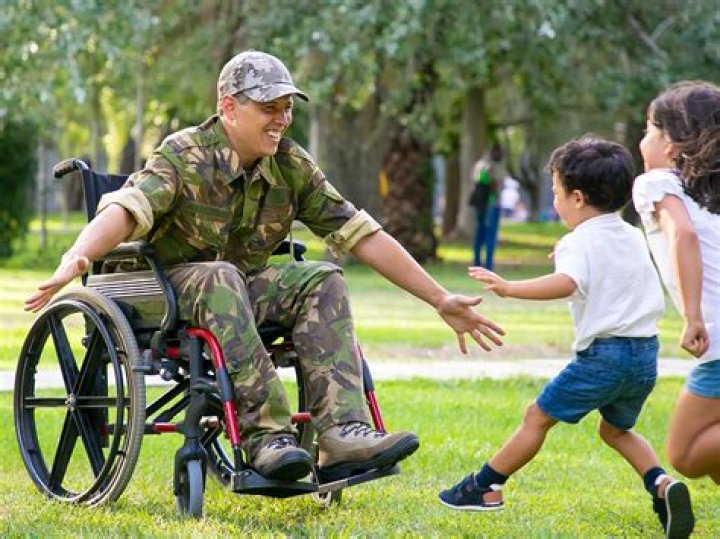 What day of the month does disability come?