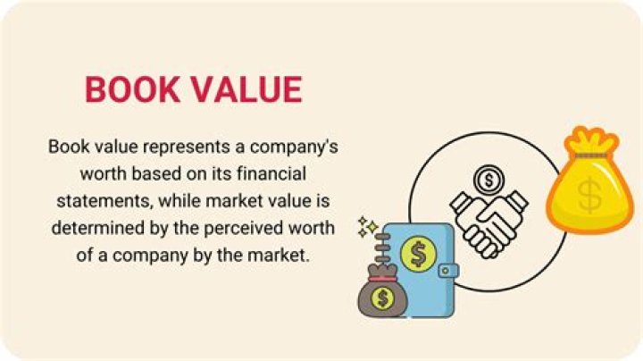 What decreases the value of a stock?