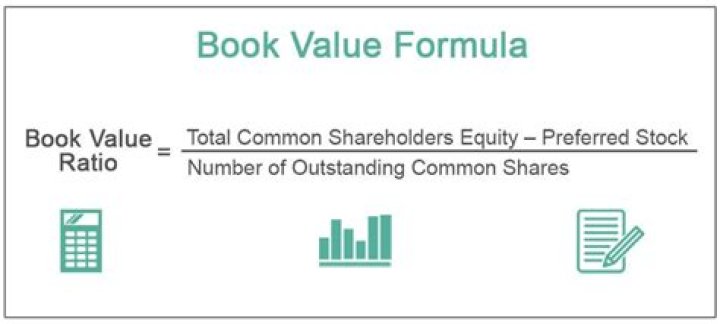What determines the current value of common stock?