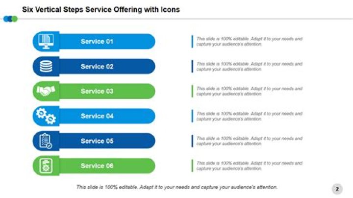 What digital services can I sell?