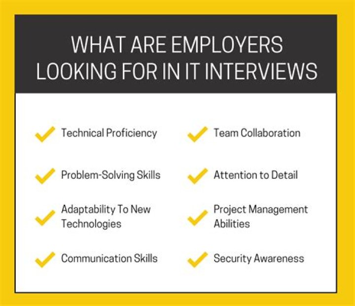 What do employers look for in placement students?
