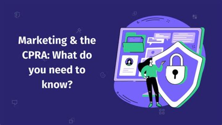 What do I need to know about converting a Roth IRA?