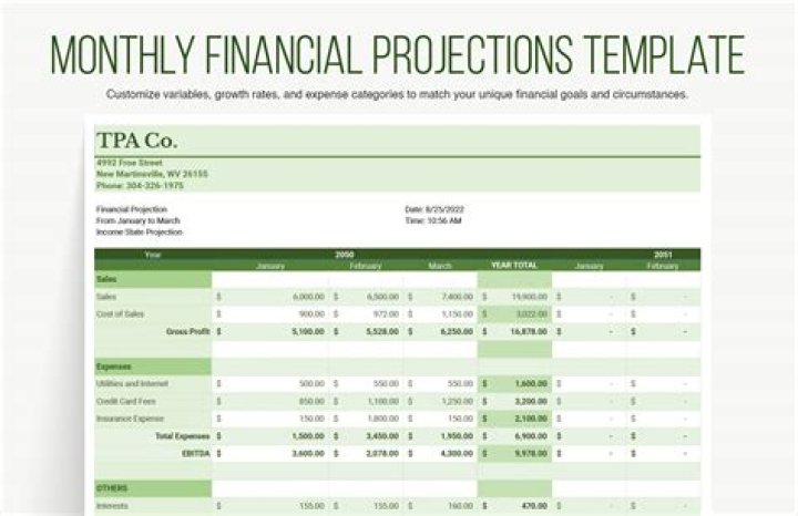 What do you call the first 3 months of a new job?