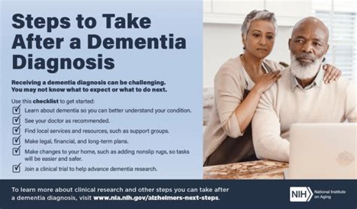 What do you do when a parent is diagnosed with dementia?